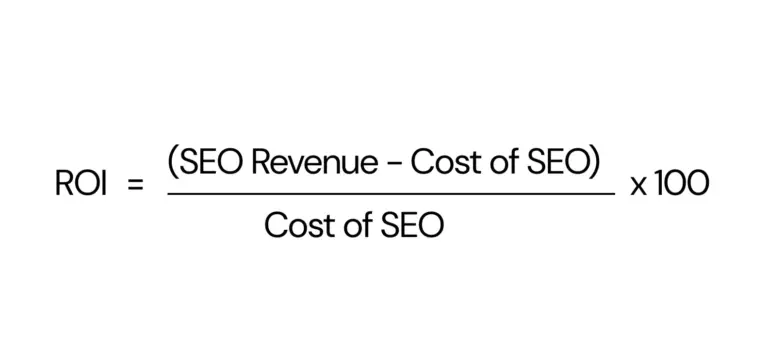 Measuring ROI
